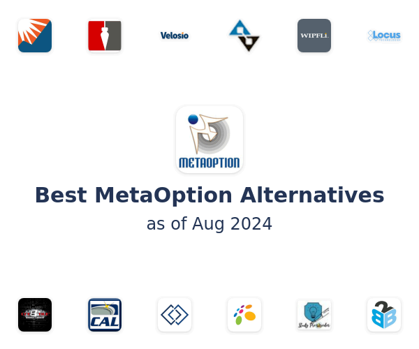 Best MetaOption Alternatives