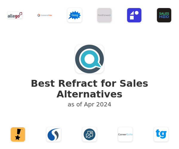 Best Refract for Sales Alternatives