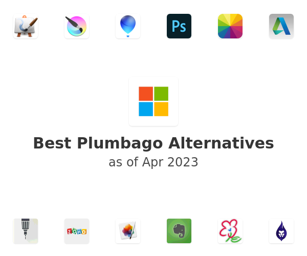 Best Plumbago Alternatives