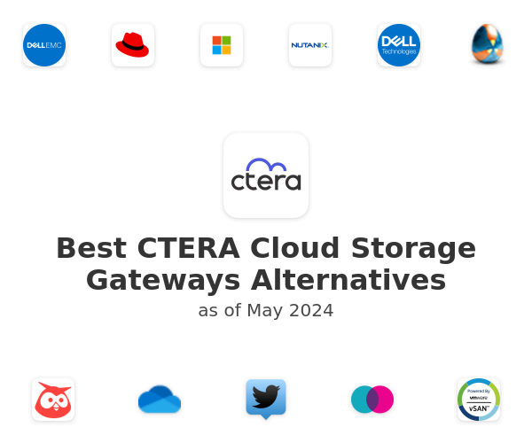 Best CTERA Cloud Storage Gateways Alternatives