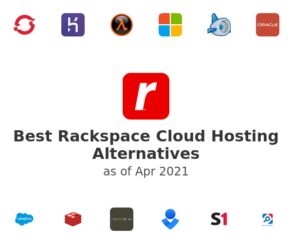 Best Rackspace Cloud Hosting Alternatives