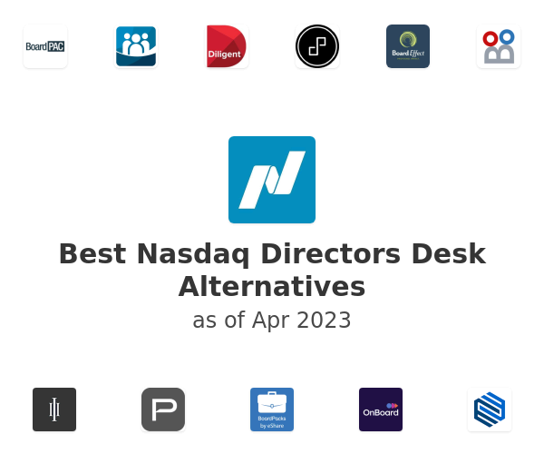 Best Nasdaq Directors Desk Alternatives