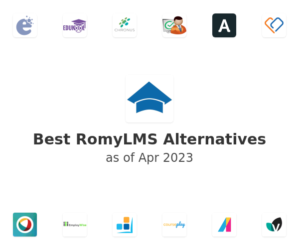 Best RomyLMS Alternatives
