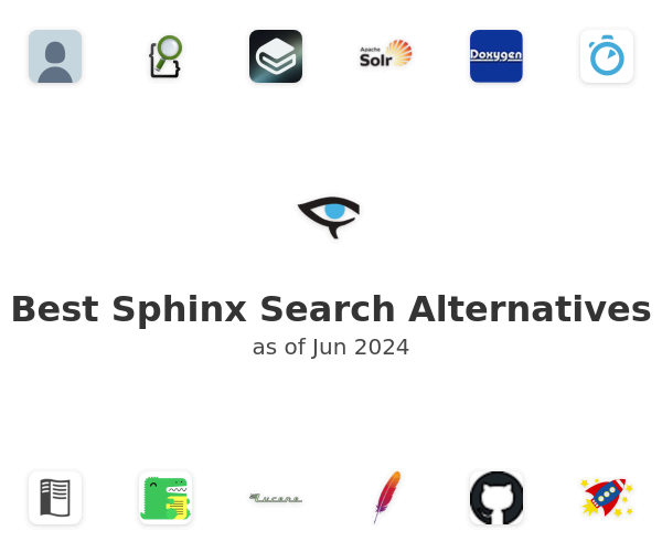 Best Sphinx Search Alternatives