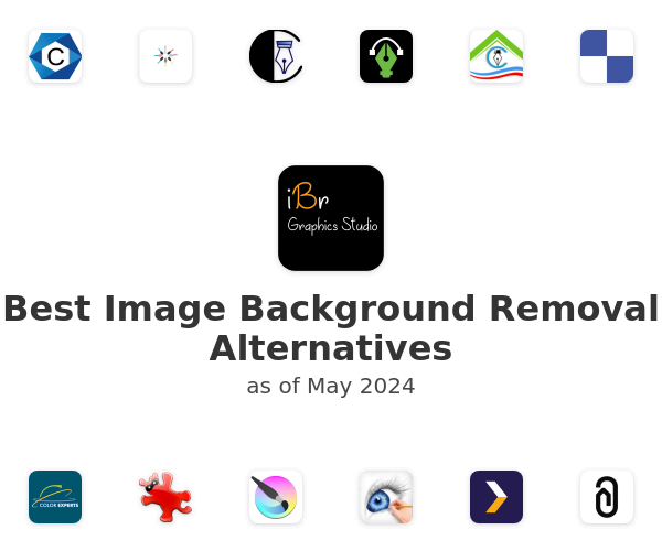 Best Image Background Removal Alternatives