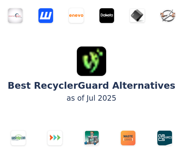 Best RecyclerGuard Alternatives