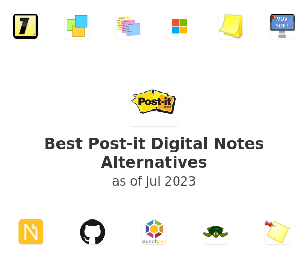 Best Post-it Digital Notes Alternatives