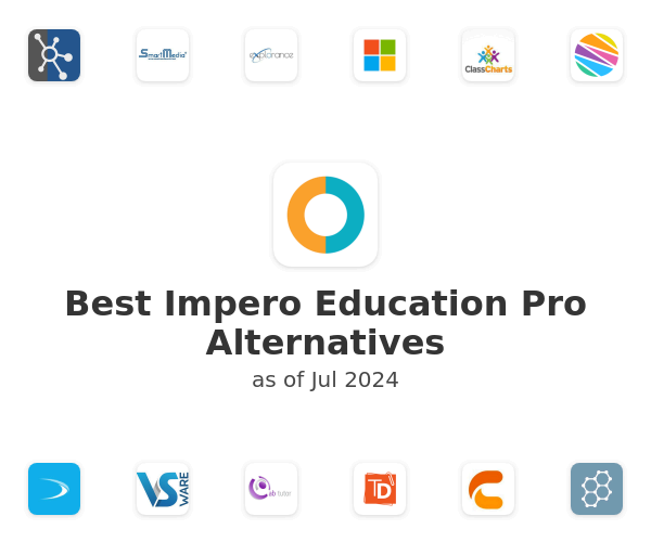 Best Impero Education Pro Alternatives