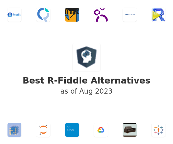 Best R-Fiddle Alternatives