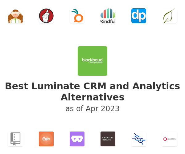 Best Luminate CRM and Analytics Alternatives