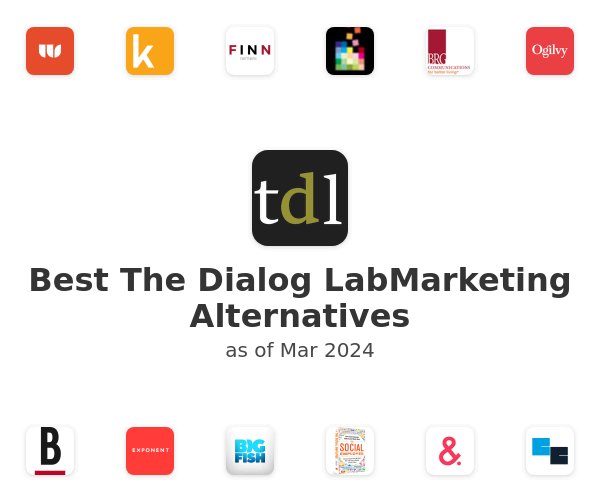 Best The Dialog LabMarketing Alternatives