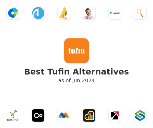 Best Tufin Alternatives