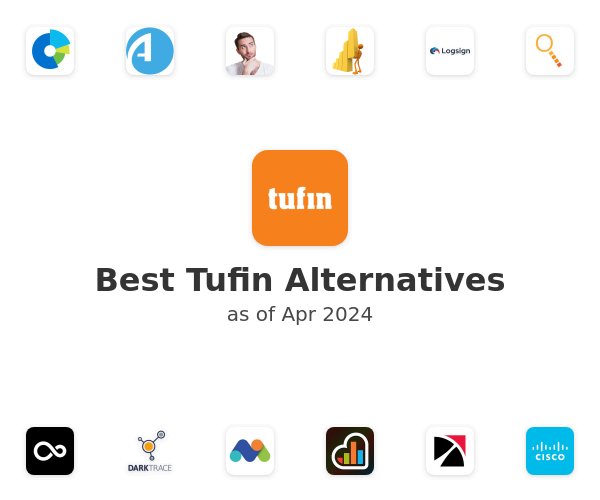 Best Tufin Alternatives