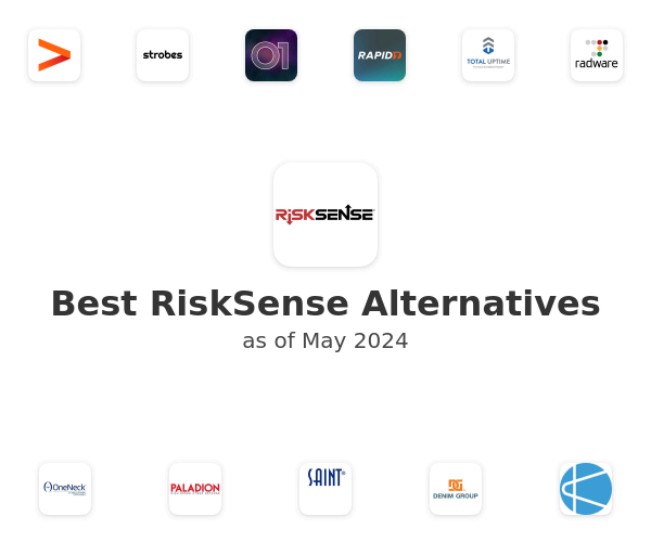 Best RiskSense Alternatives