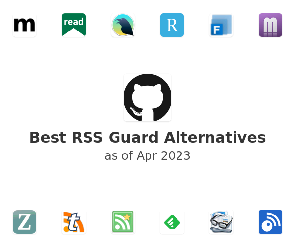 Best RSS Guard Alternatives