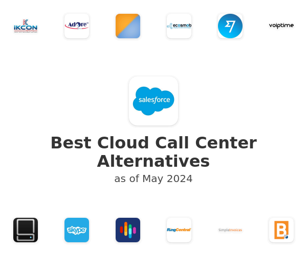 Best Cloud Call Center Alternatives