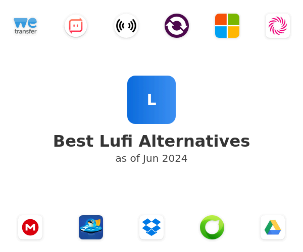 Best Lufi Alternatives