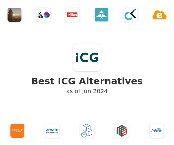 Best ICG Alternatives