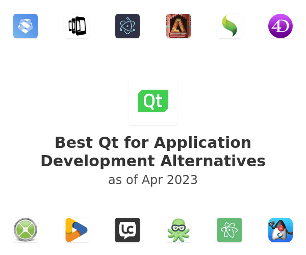 Best Qt for Application Development Alternatives