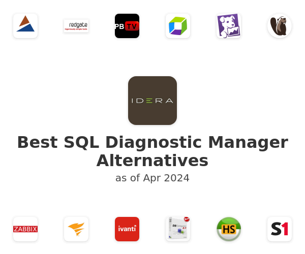 Best SQL Diagnostic Manager Alternatives