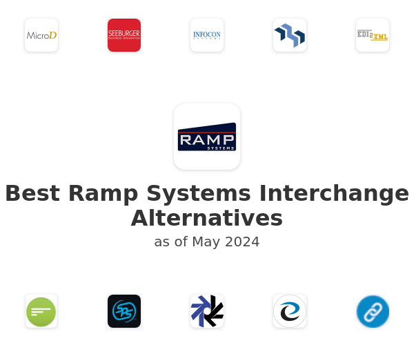 Best Ramp Systems Interchange Alternatives