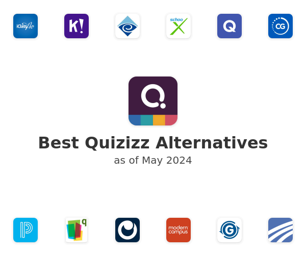 Best Quizizz Alternatives