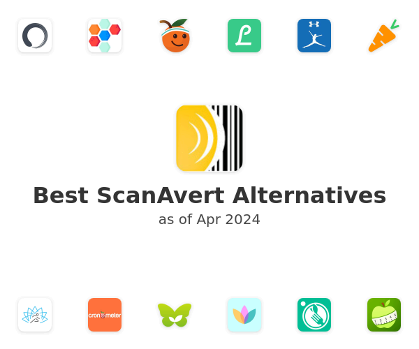 Best ScanAvert Alternatives