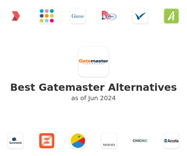 Best Gatemaster Alternatives