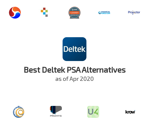Best Deltek PSA Alternatives
