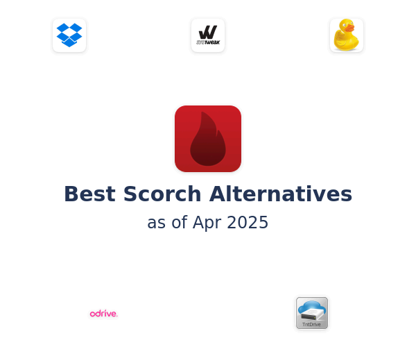 Best Scorch Alternatives