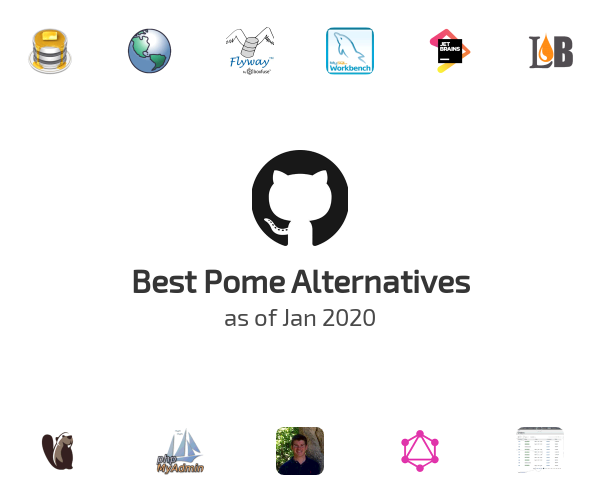 Best Pome Alternatives