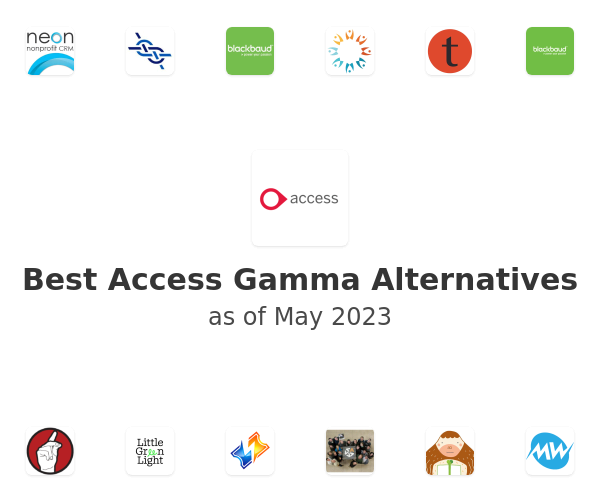 Best Access Gamma Alternatives
