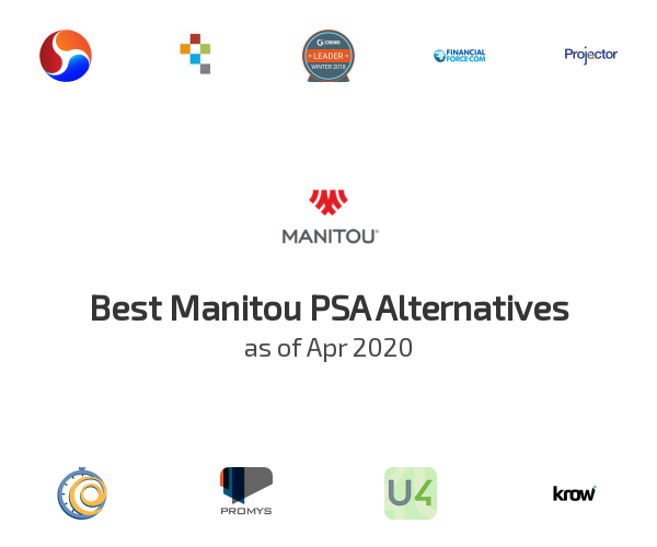Best Manitou PSA Alternatives