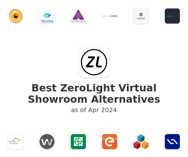 Best ZeroLight Virtual Showroom Alternatives