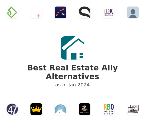 Best Real Estate Ally Alternatives