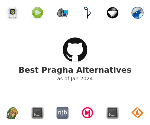 Best Pragha Alternatives