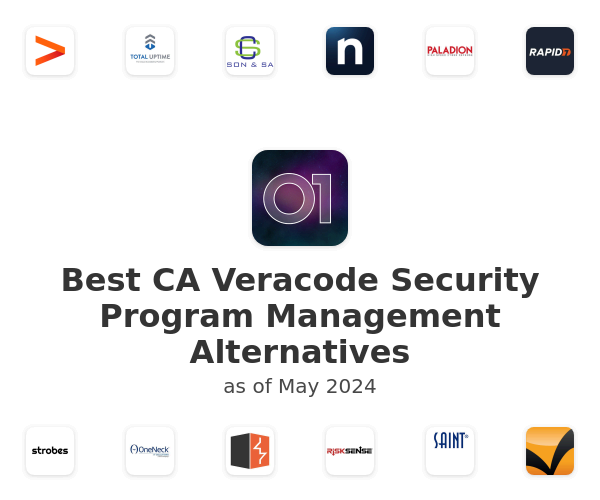 Best CA Veracode Security Program Management Alternatives