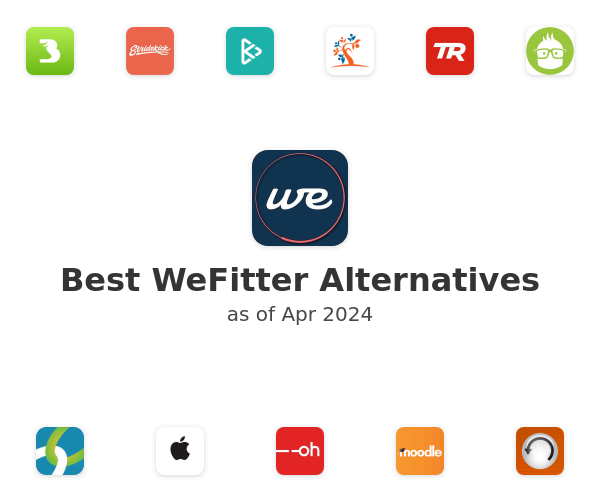 Best WeFitter Alternatives