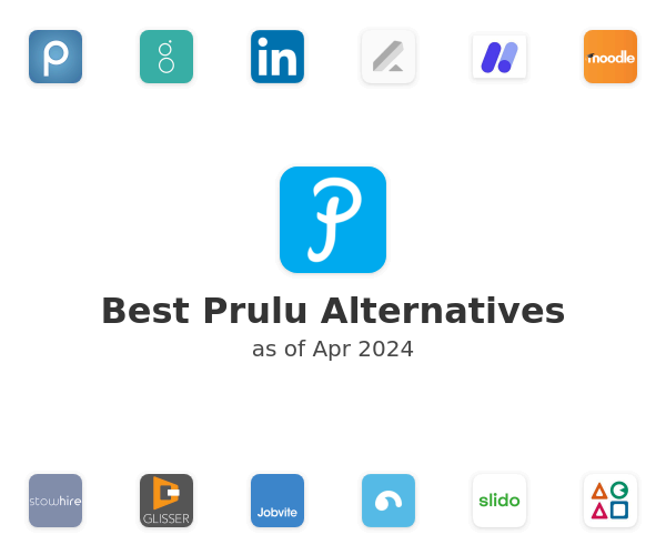 Best Prulu Alternatives