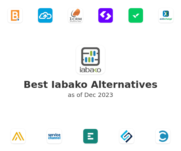 Best Iabako Alternatives