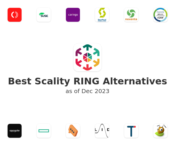Best Scality RING Alternatives