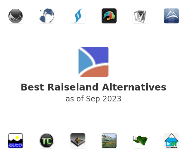 Best Raiseland Alternatives