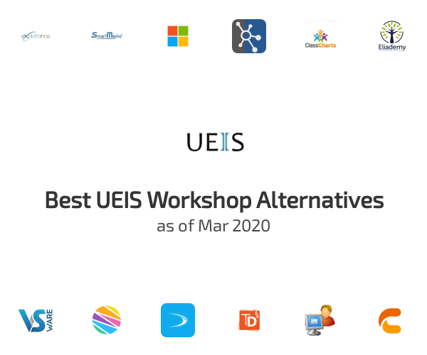 Best ueiscorp.com UEIS Workshop Alternatives