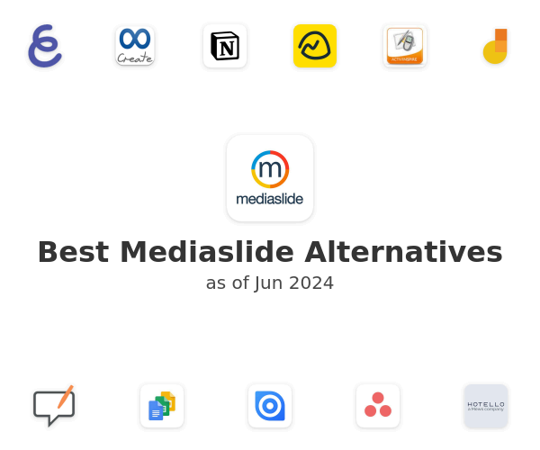 Best Mediaslide Alternatives