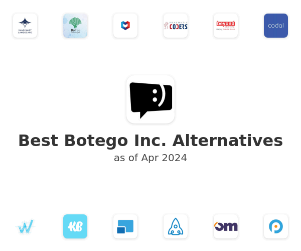 Best Botego Inc. Alternatives