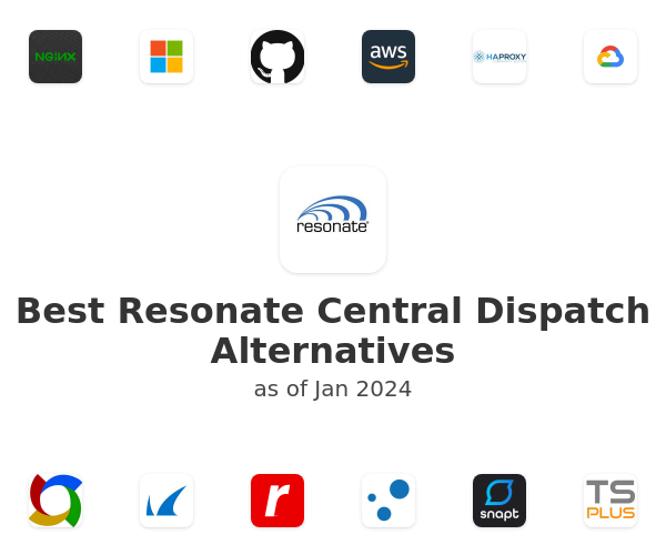 Best Resonate Central Dispatch Alternatives