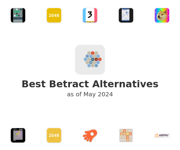 Best Betract Alternatives
