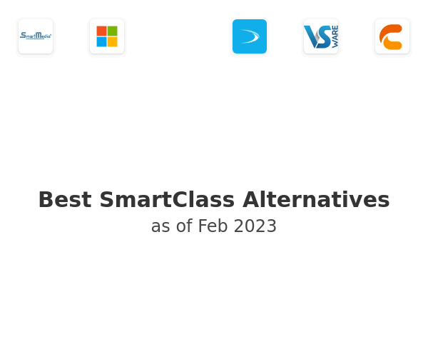 Best SmartClass Alternatives