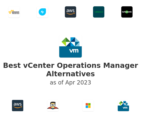 Best vCenter Operations Manager Alternatives