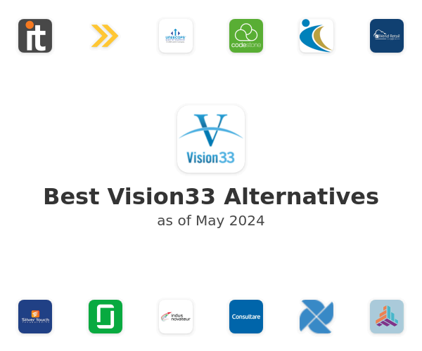 Best Vision33 Alternatives